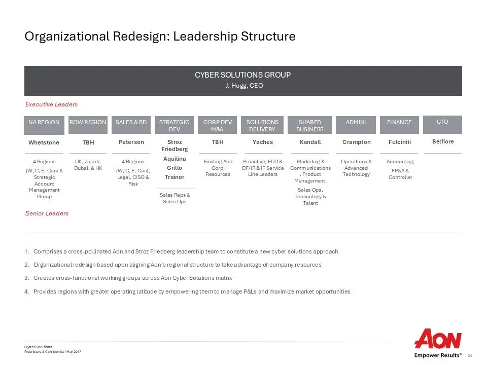 Slide34.JPG