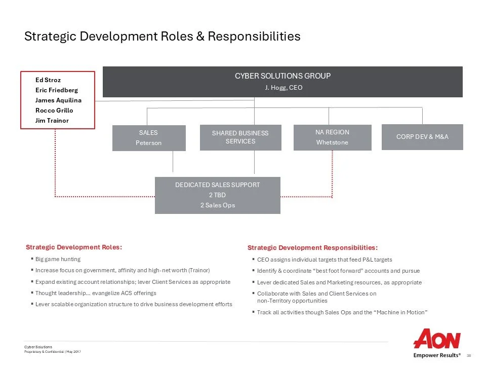 Slide38.JPG