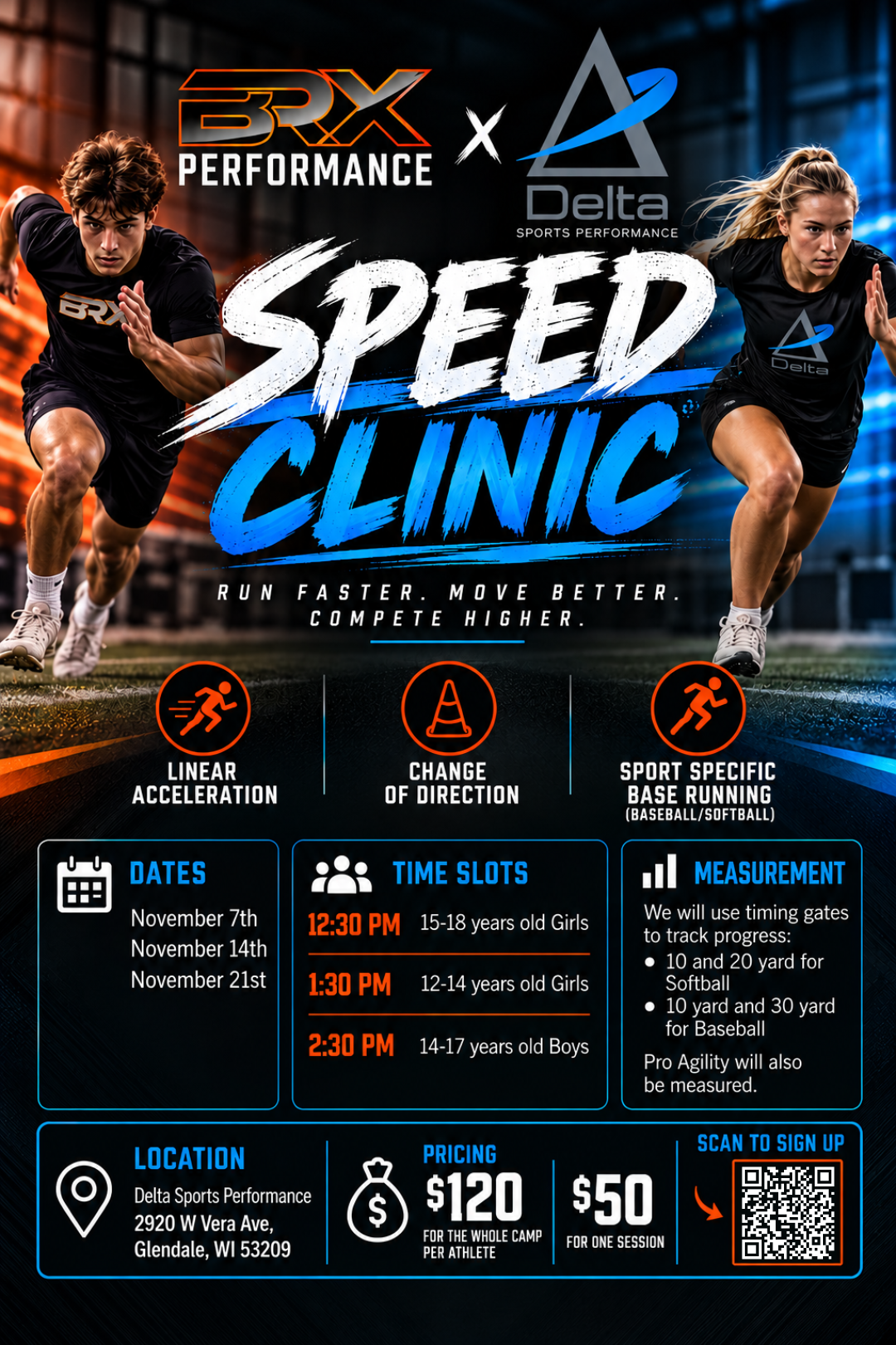 BRX Final Spped Clinic Nov 26.PNG