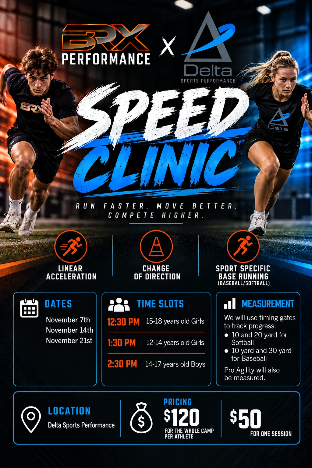 BRX DELTA Speed Clinic .PNG