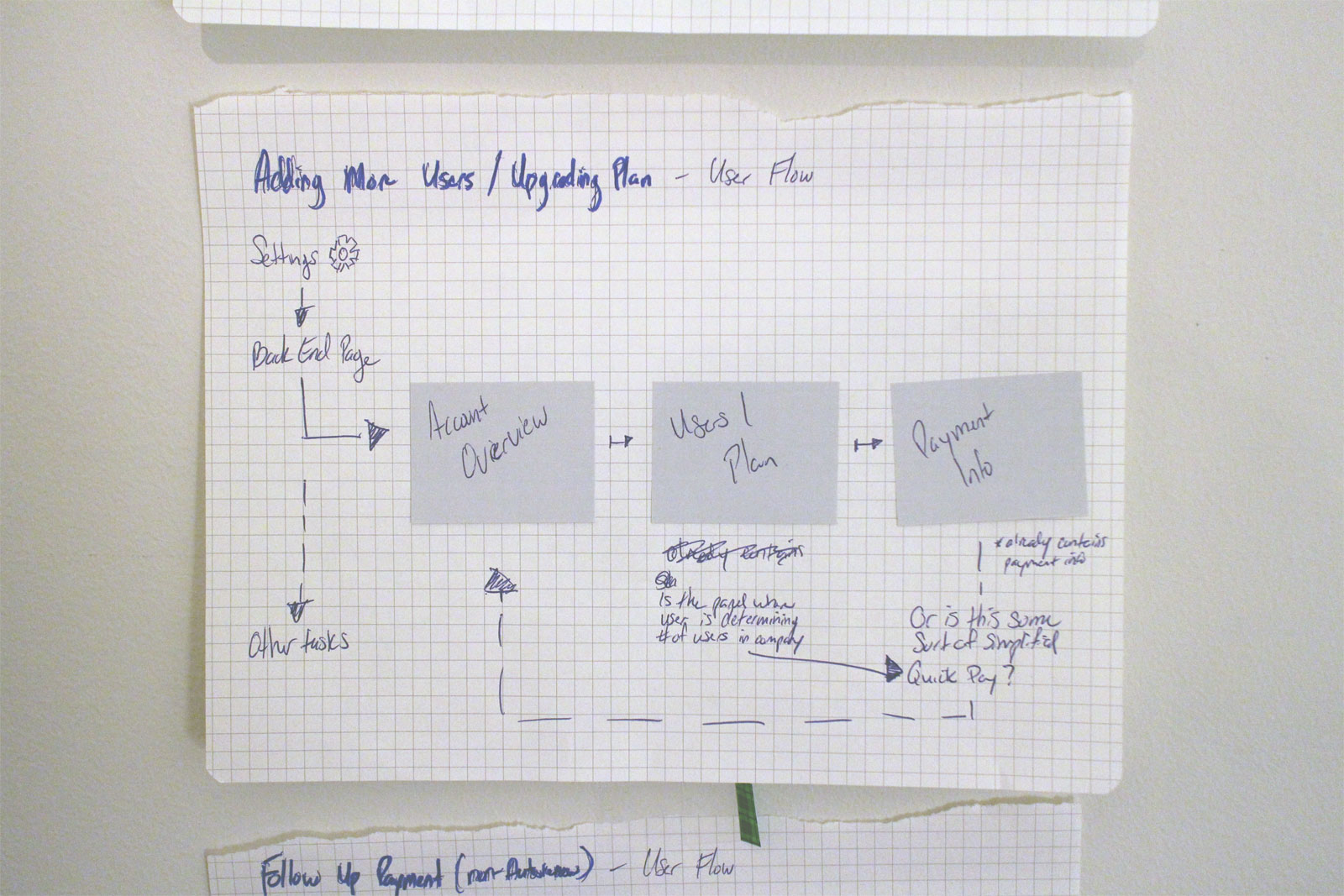 Adding More Users/Upgrading Plan User Flow