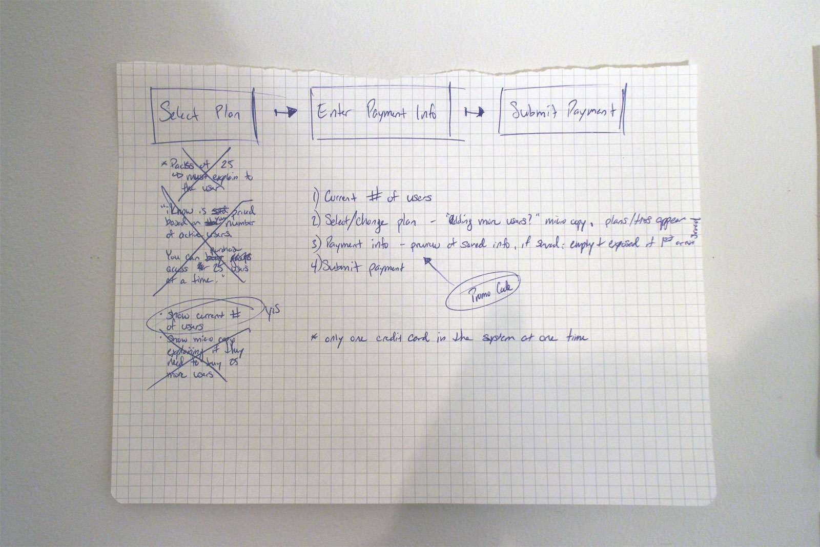 Payment User Flow