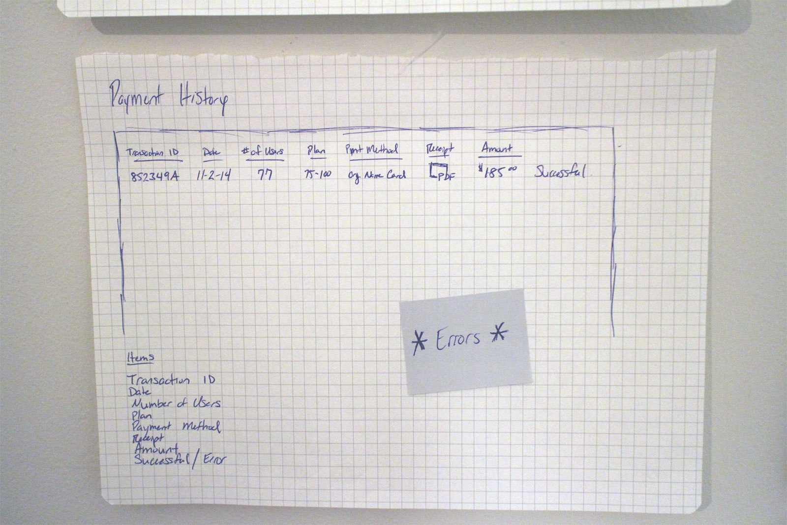 Payment History