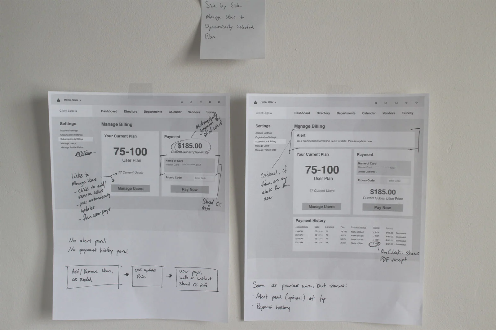 My initial thinking for the transaction experience—a horizontally oriented layout where users would first manage how many employees are given access to the plan and the price would dynamically update.