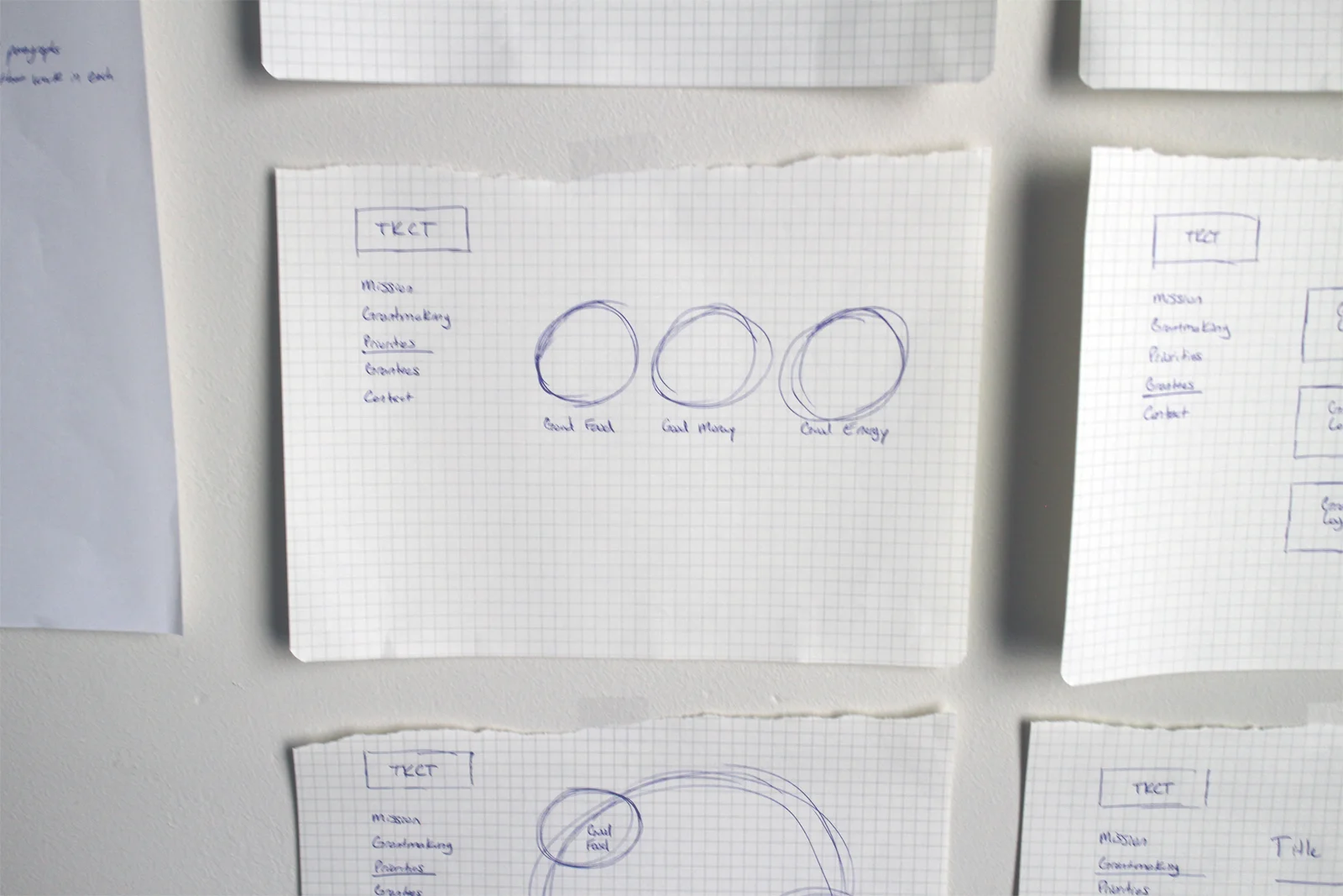 One iteration for presenting the three areas they work in—good food, good money, good energy.