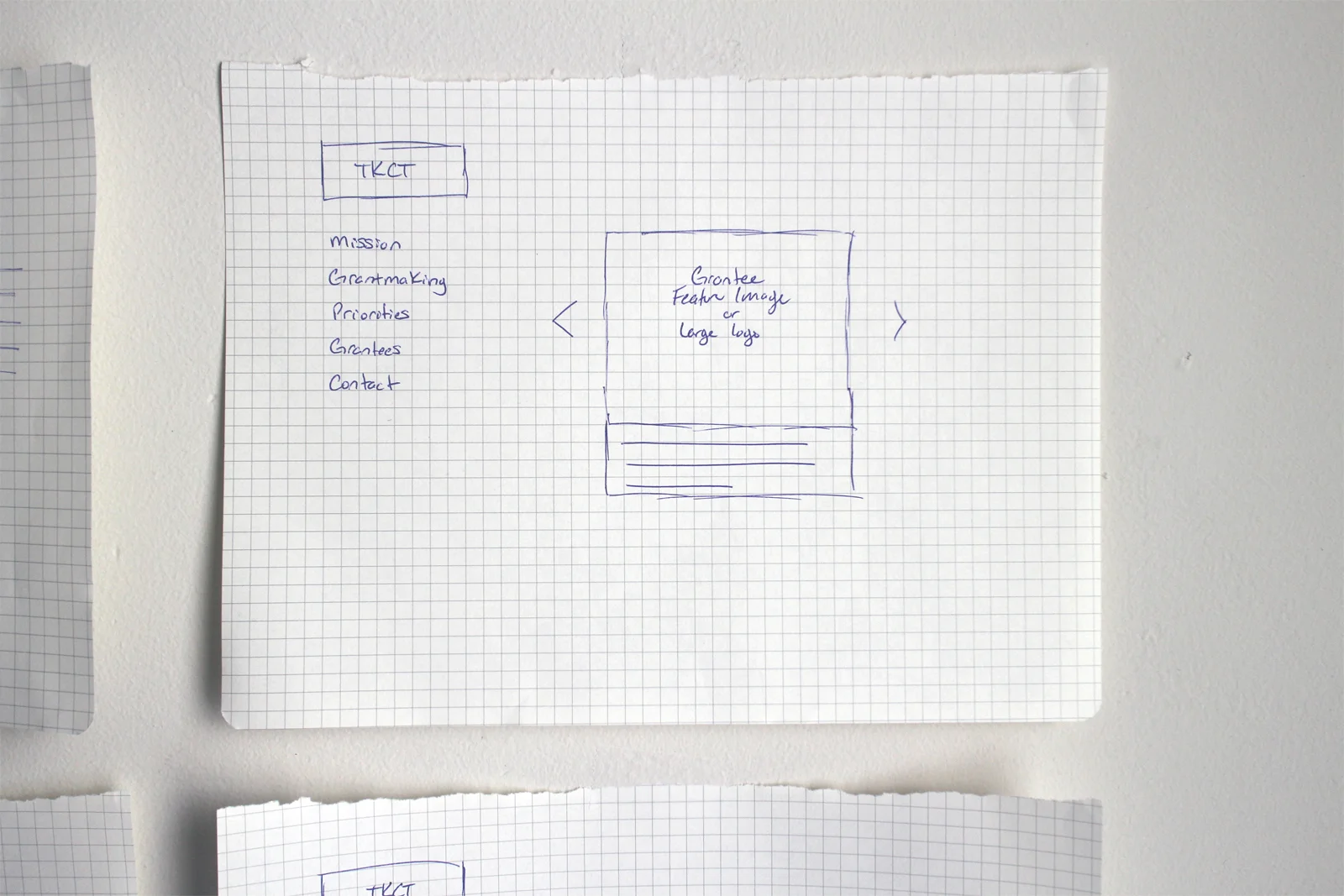 One iteration for presenting grantee profiles using a carousel