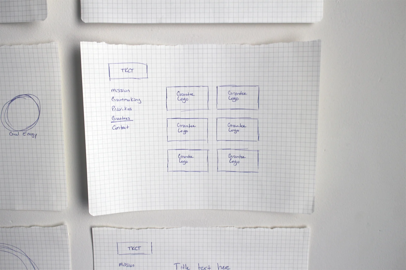 Second iteration for presenting grantee profiles using a grid approach