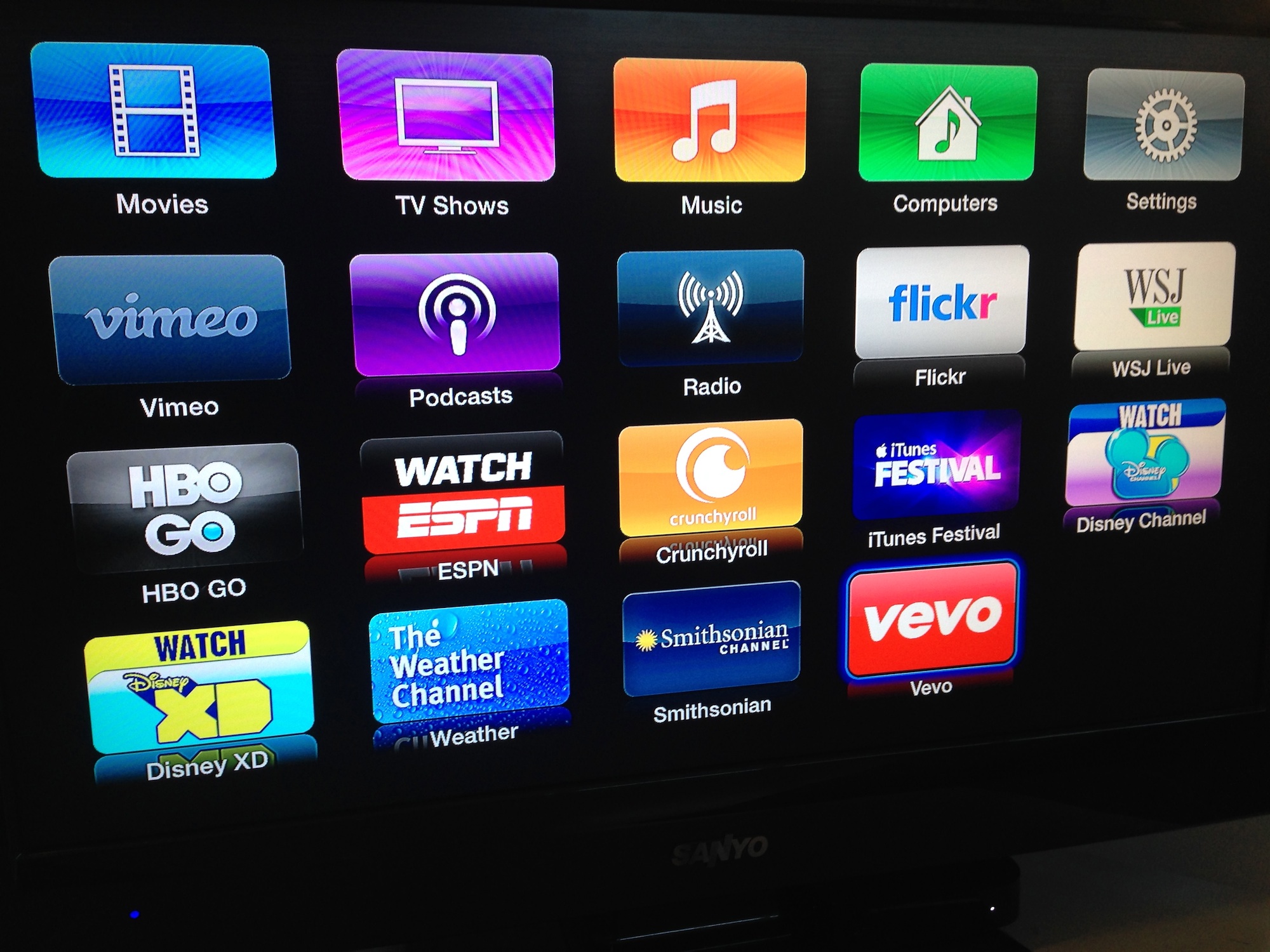 VEVO on Apple TV