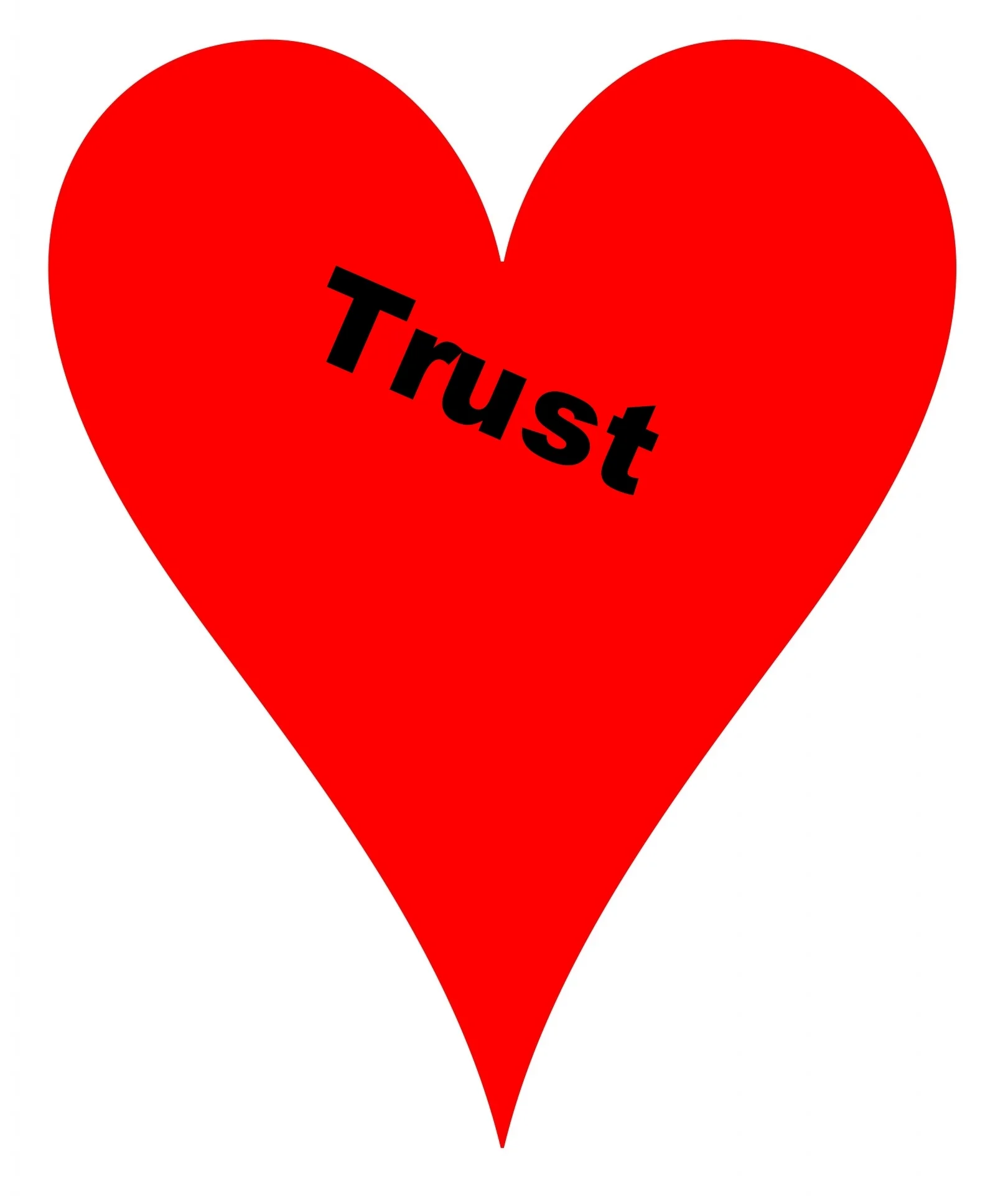 Trust and the Waze App