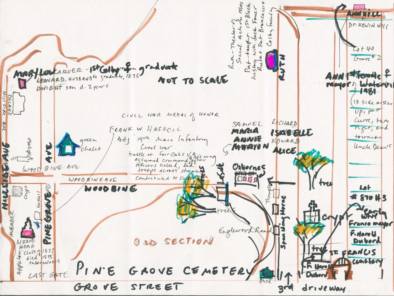 Handdrawn map of cemetery.jpg