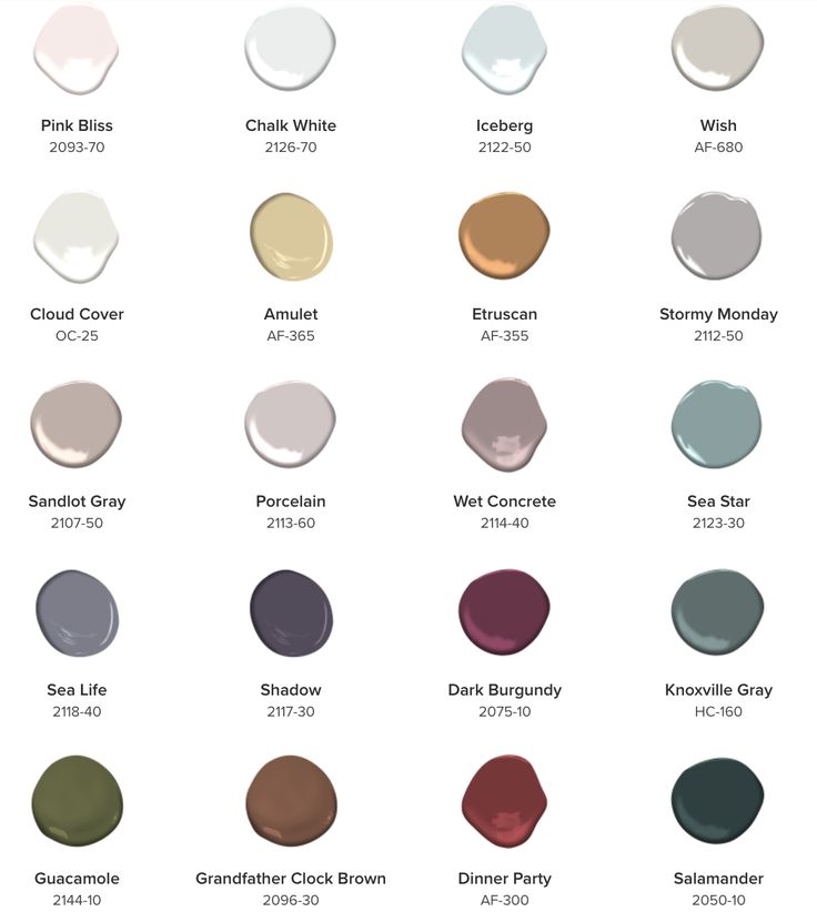  Keep your greys and whites, but consider some of these other colours to get you going in a new direction in a small way... maybe on the ceiling or just your trim to start? 
