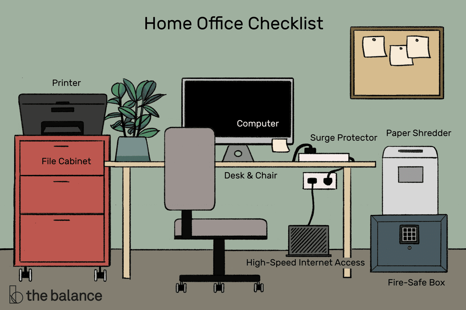 a-checklist-for-setting-up-your-home-office-2951767-final-40e0e34b4a1e48e8acee84eefe44b648.png