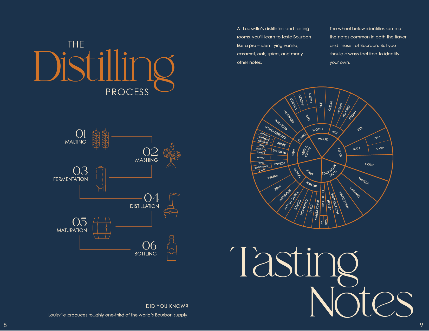 BourbonCompanionBooklet5.png