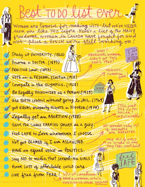 Katy Dockrill for SHE Magazine