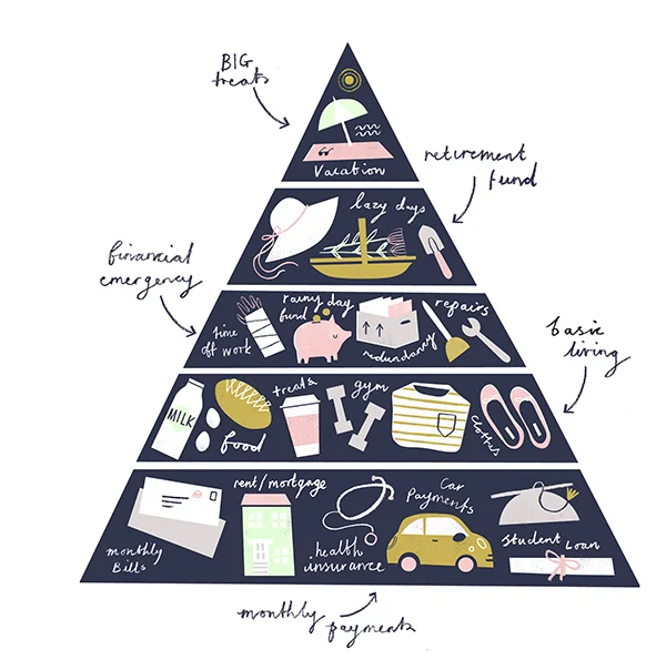 Clare Owen:  Infographic for Verily Magazine