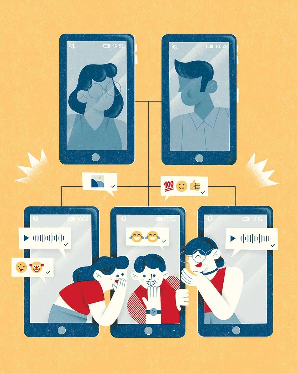 Sibling Text Threads - AA221