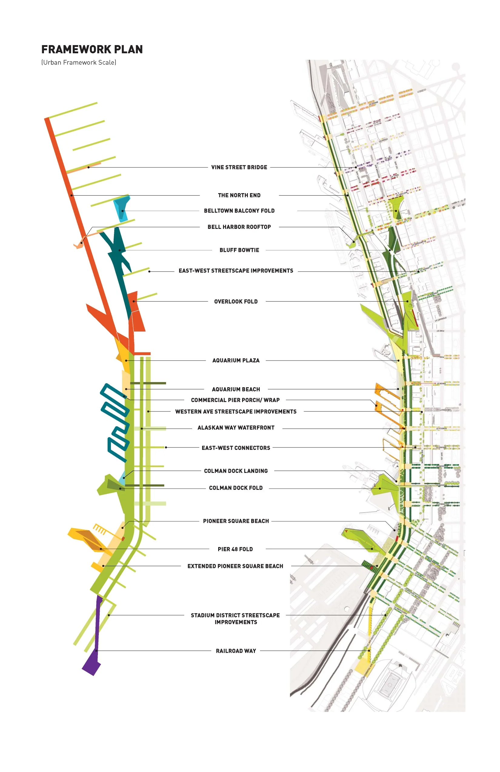 Reference for Seattle waterfront project
