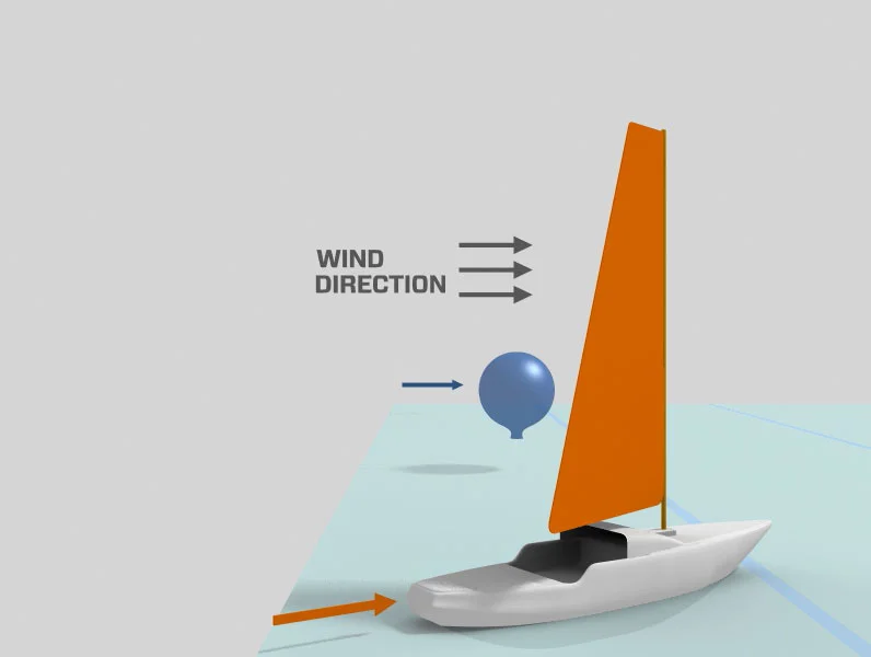 Wired: Faster than Wind