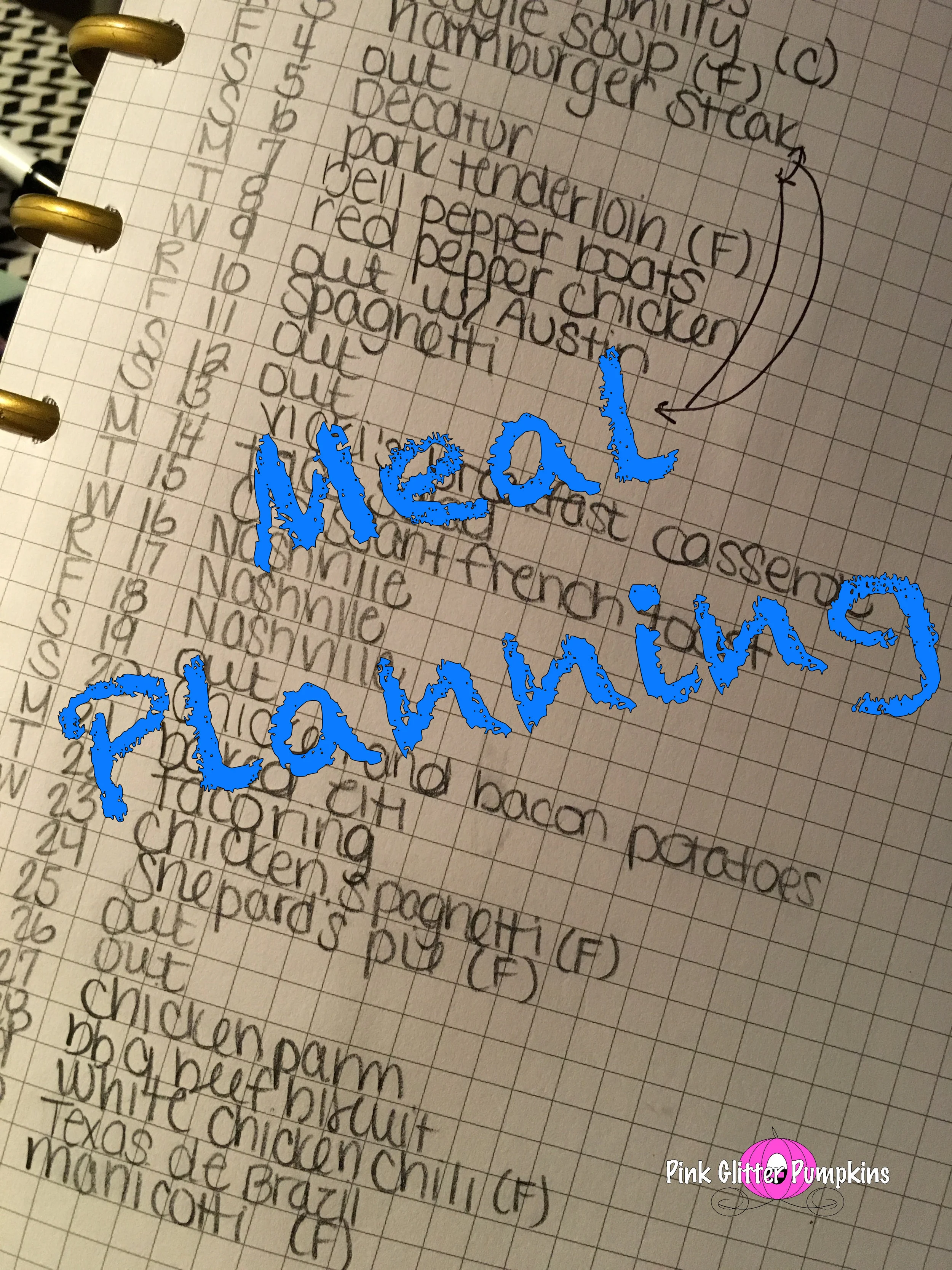Meal Planning
