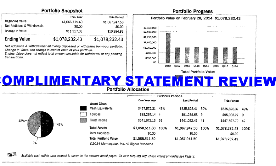 2015 3 25 Nimasq - QUARTERLY STATEMENT SCREEN CAPTURE.PNG
