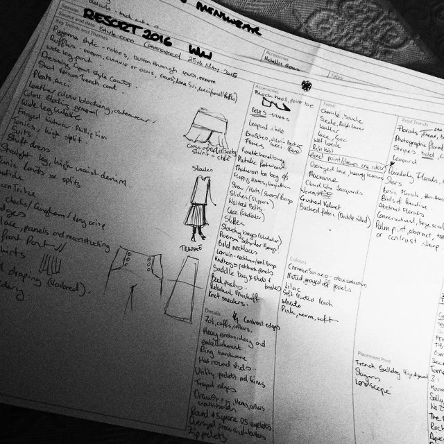 RESEARCH!!! Staying on top of all the runways so you don’t have to!! www.lauralana.com.au let me put together a report for you! #getcreative #inspire #trendforecasting #trending #resort2016 #menswearspring2016