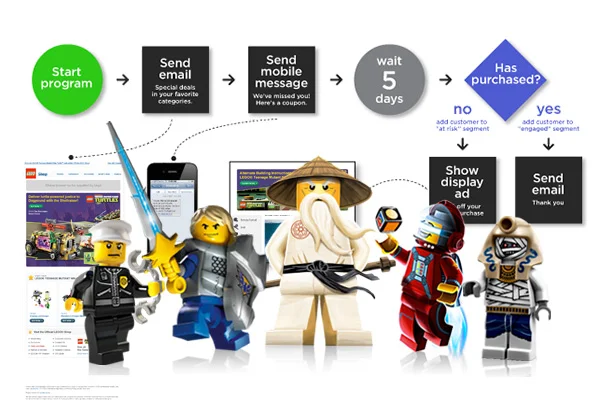 LEGO.jpg