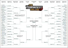 How to Win Your 2016 Bracket of College Teams that are Playing Basketball for a Championship Pool. 