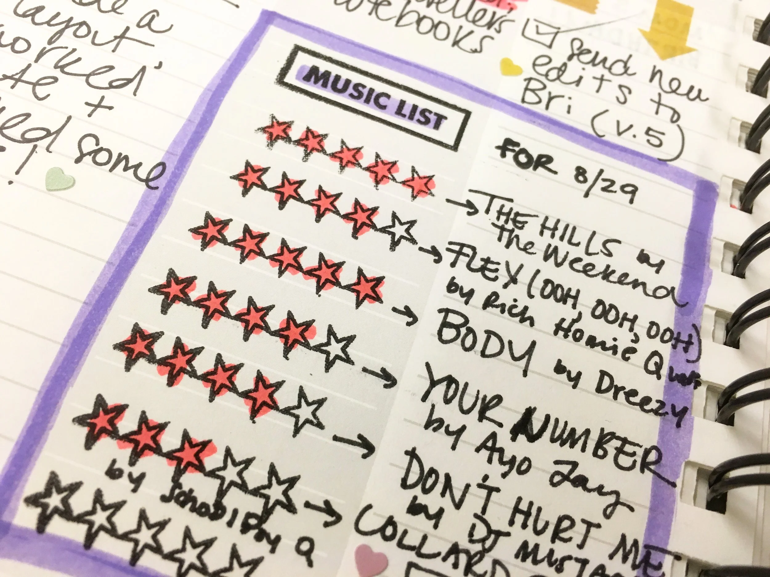 Planning with a music list | The Paper Curator