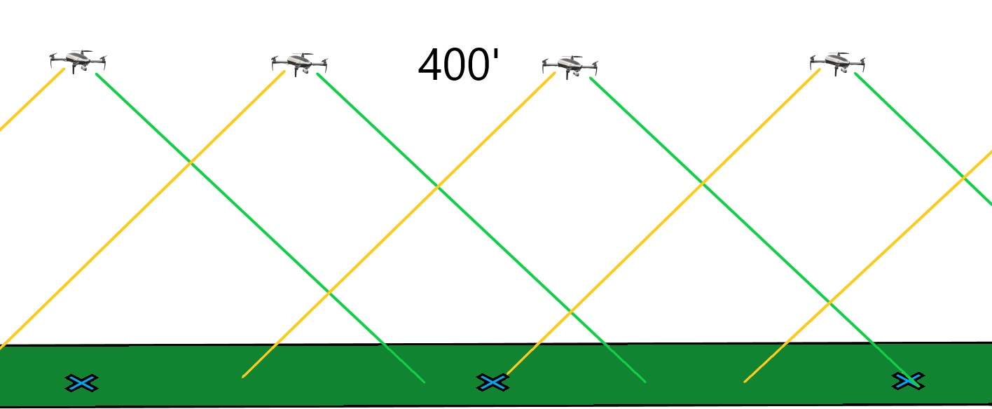 400+foot+quantity+example.jpg