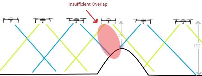 overlap+graphic.jpg