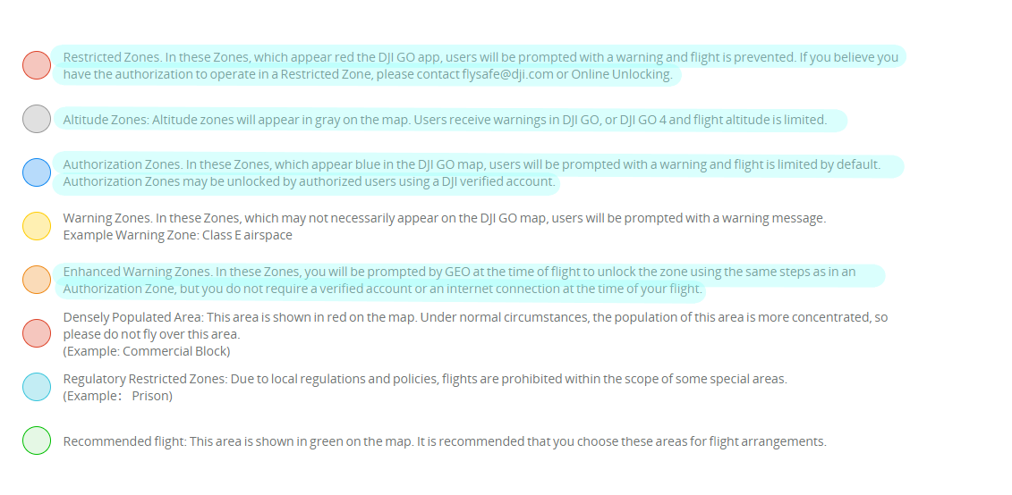 Unlocking DJI No-Fly Zones