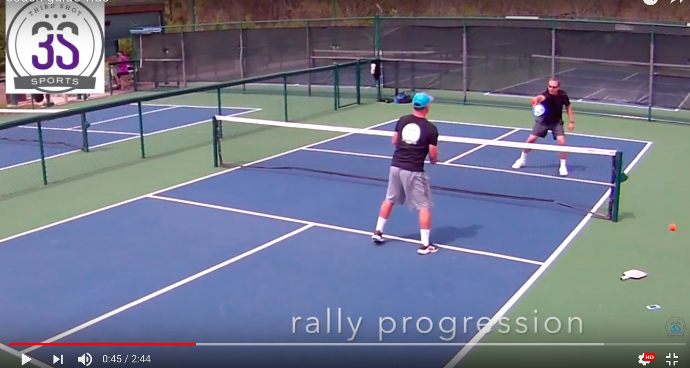 Video examples show you how to do safe, fun and effective drills with your players.