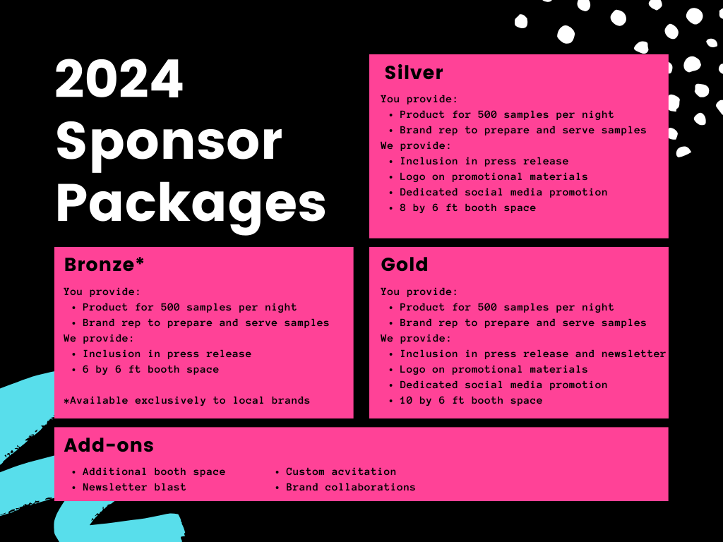 SAUCED Sponsorship Deck 2023 (4).png