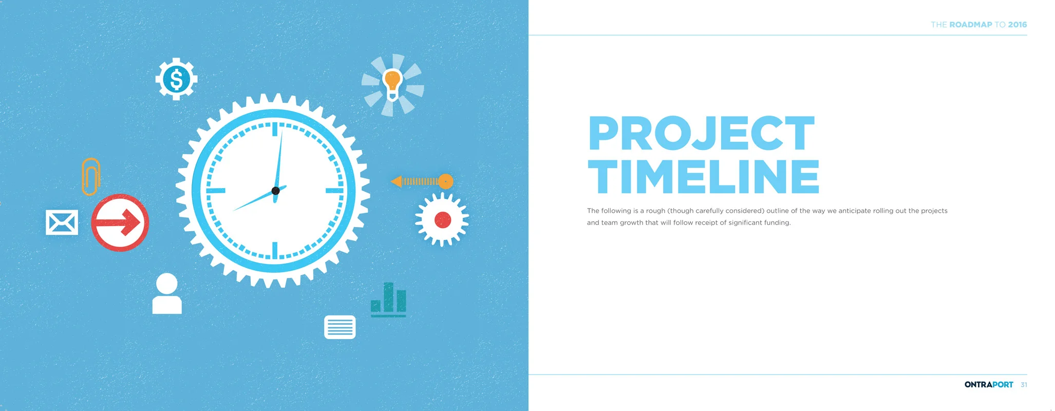 ONTRAPORT_Roadmap-to-2016_spreads-16.jpg