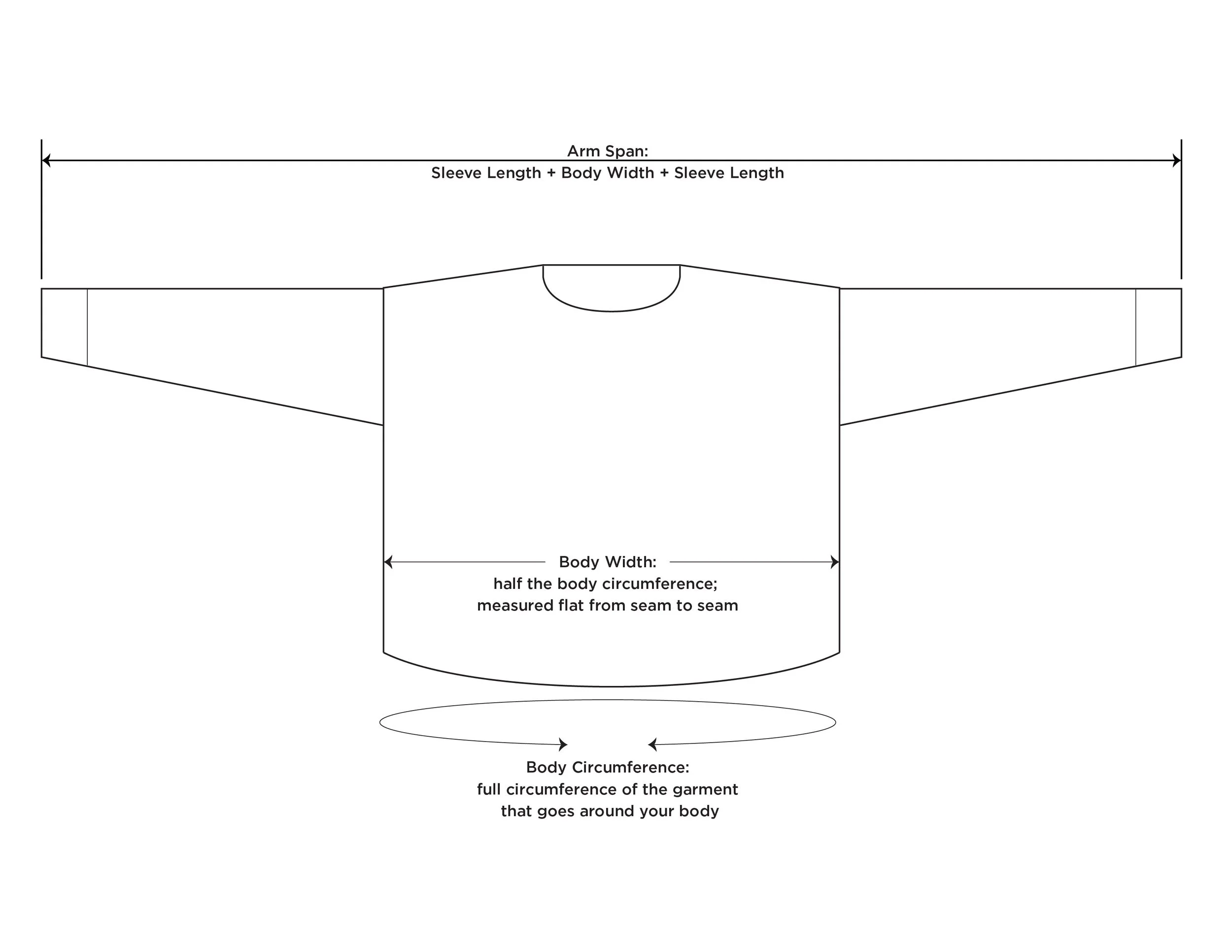 WLSW: ADJUSTING SLEEVE LENGTH FOR DROP SHOULDER SWEATERS