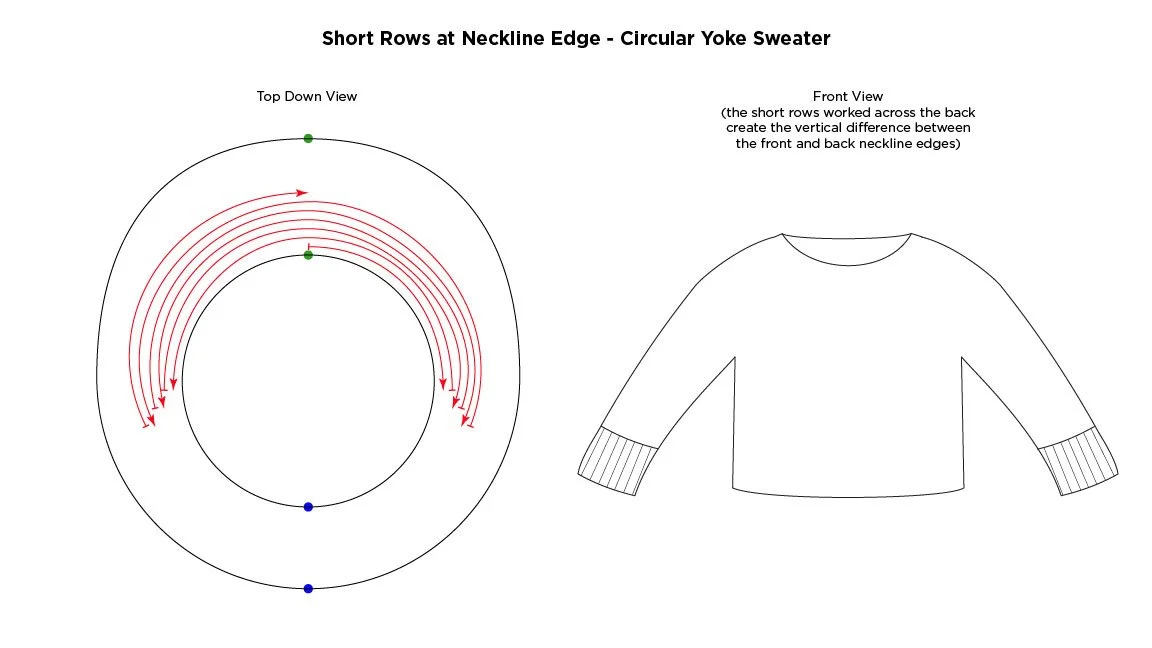 WLSW: Converting W&amp;T into GSRS!