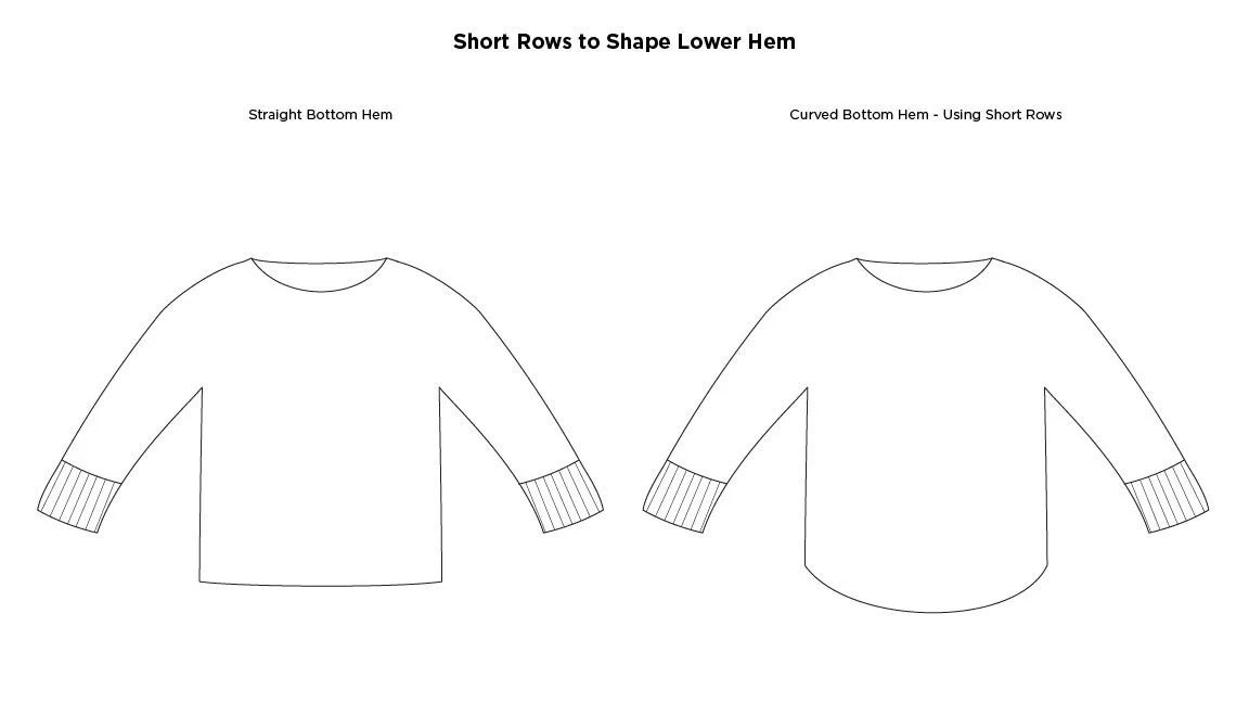 WLSW: ADD A CURVED EDGE TO THE BOTTOM OF YOUR SWEATER WITH SHORT ROWS