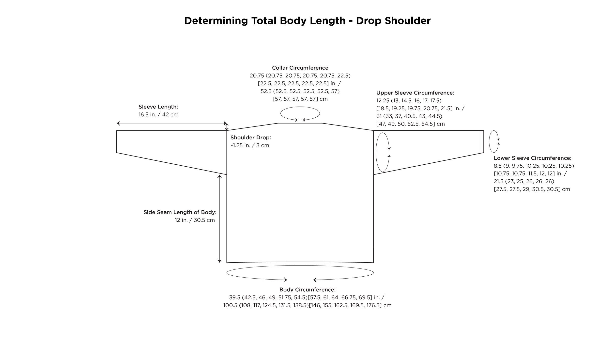 WLSW: Extrapolate Missing Info From a Garment Schematic