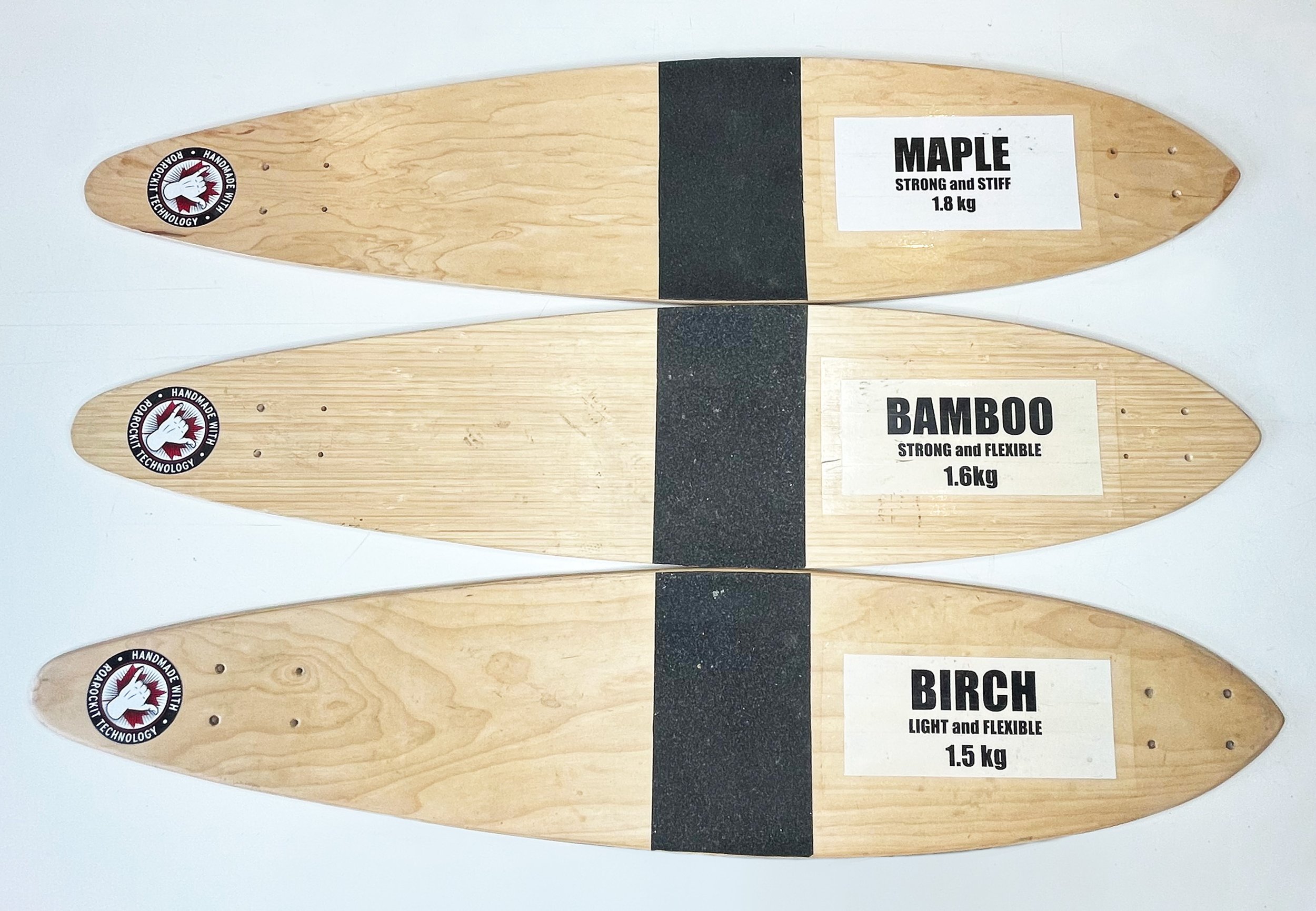Properties of Wood Types Skateboard — Roarockit