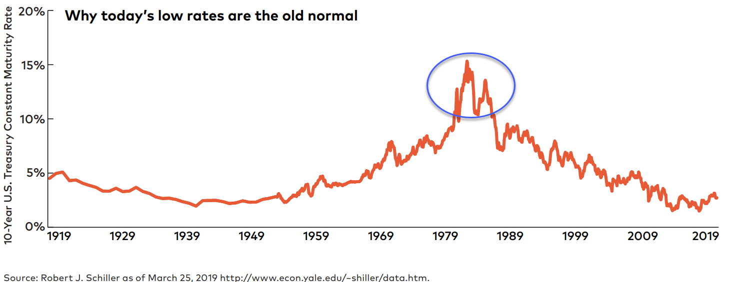 graph 2.png