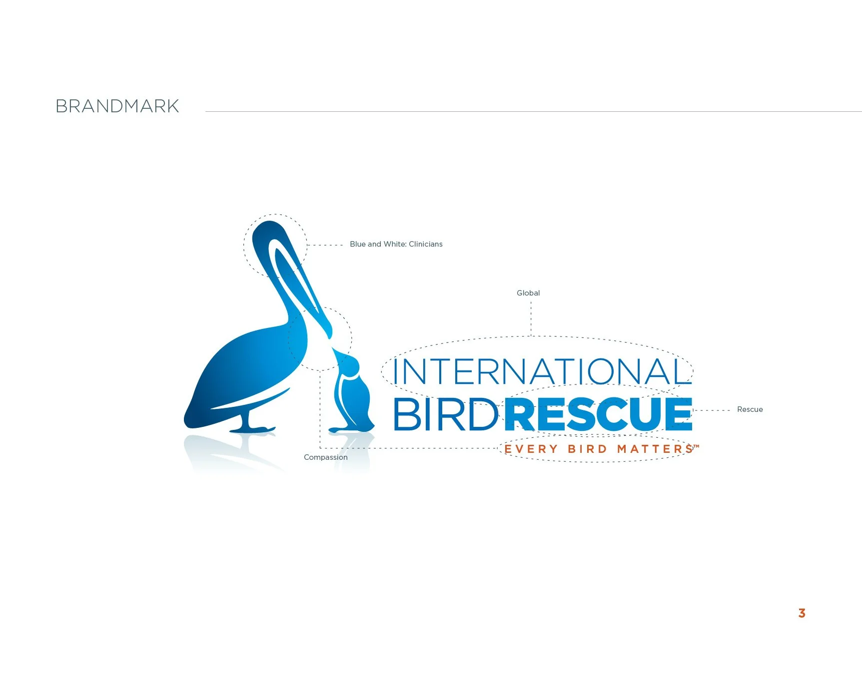 International Bird Rescue Brand Guidelines