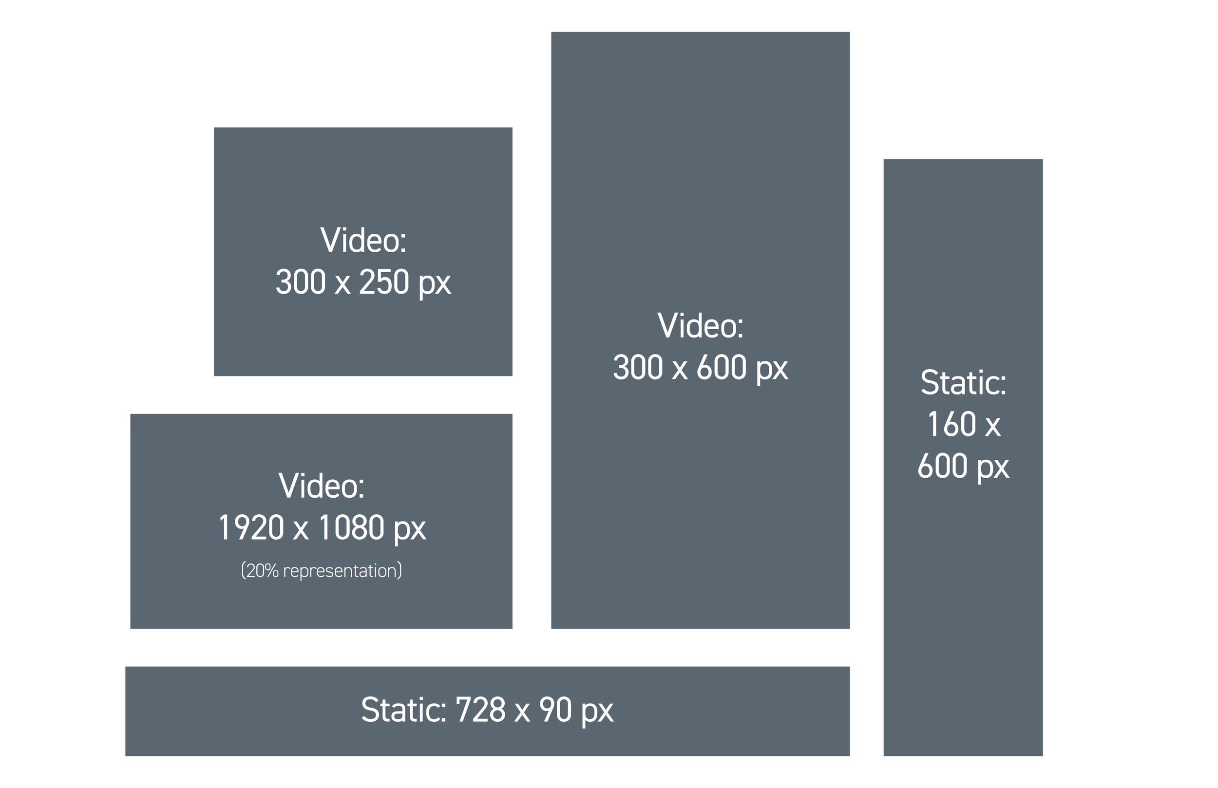 DataScience_Process_05.png