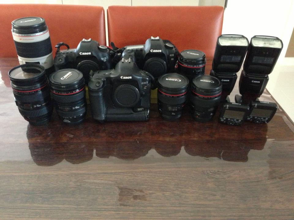 lenses for wedding photography