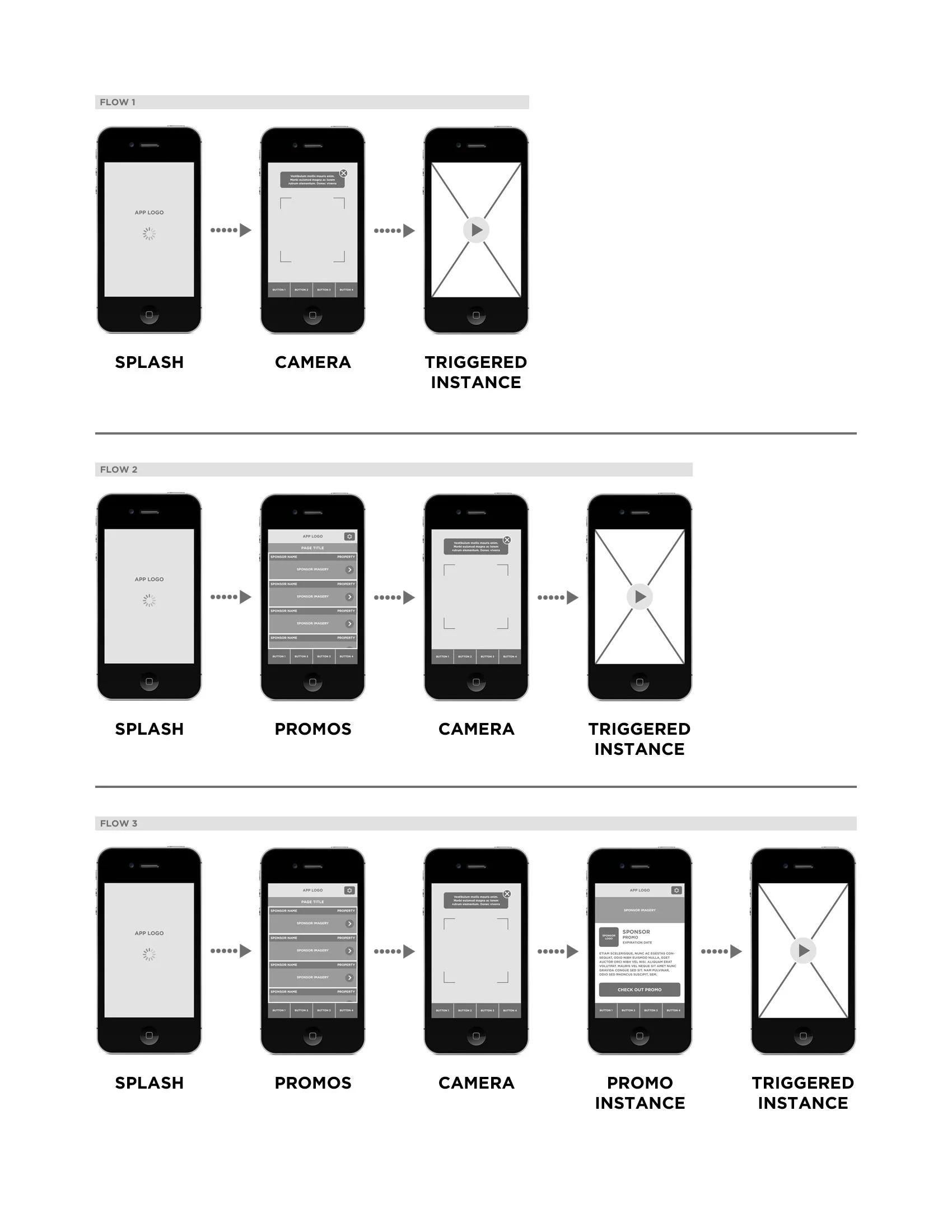 04_Wires_Layout_Flow1.jpg