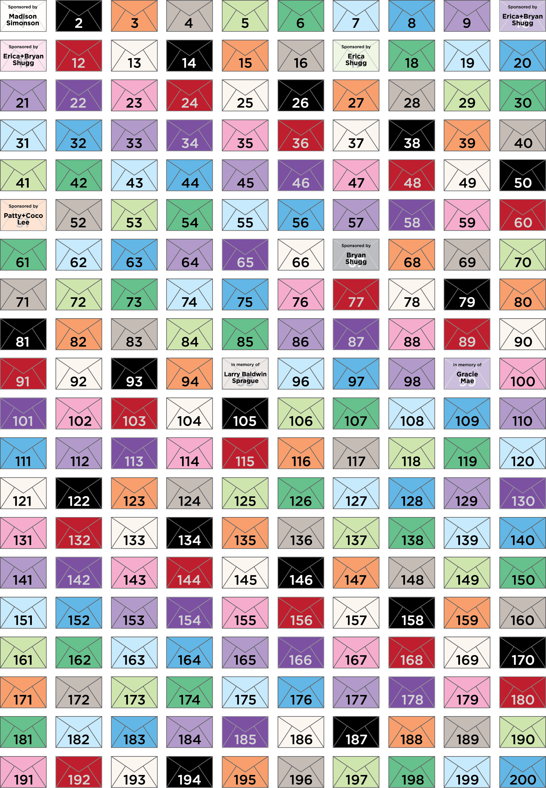 200_Envelopes_Sponsored_082918_2.png