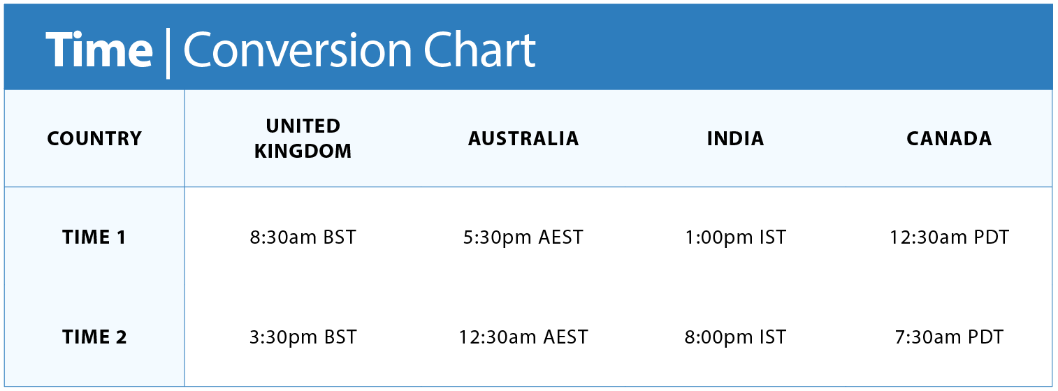 Time_Conversion_Chart_BST.png
