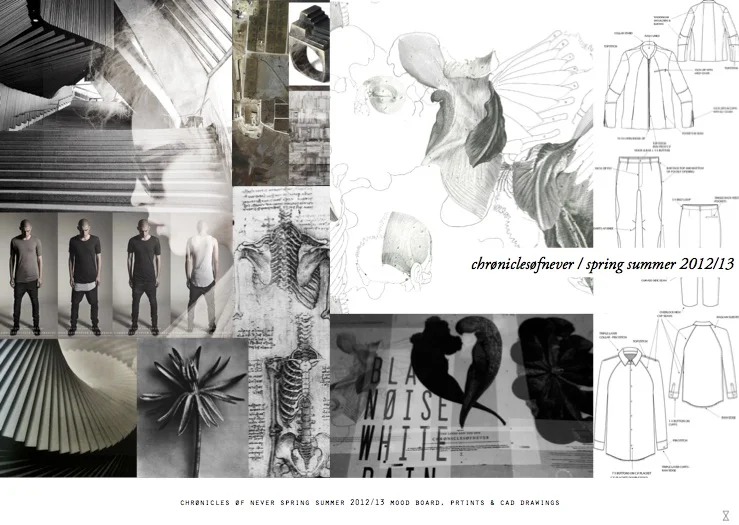 SPRING SUMMER 2012/13