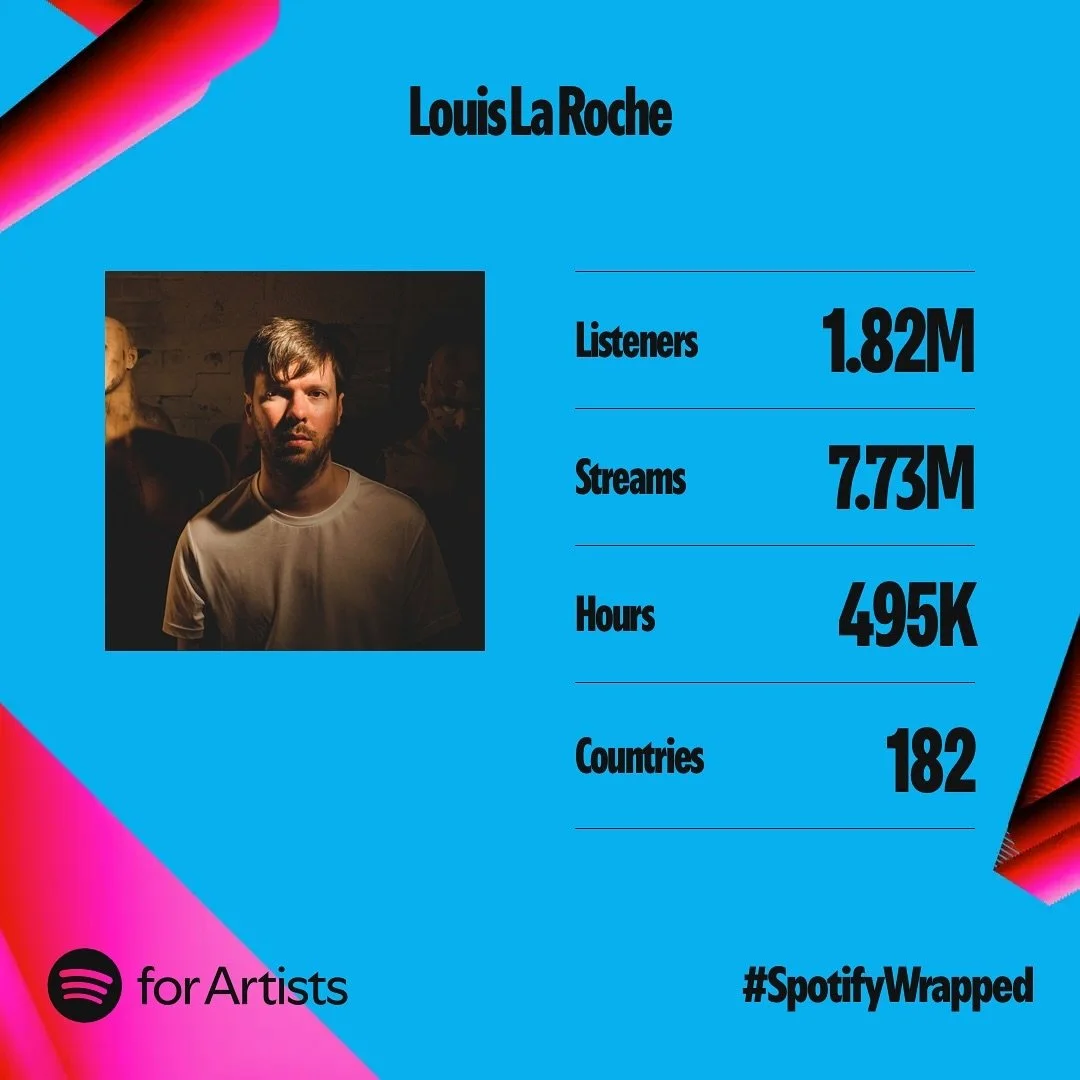 If you&rsquo;ve listened to my music this year, thank you so much! 🤩 I was added to 6 Spotify Editorial Playlists this year which is insane. 

Spotify/Apple is good and all, but if you bought a vinyl, a t-shirt, a digital download, became a Patreon 