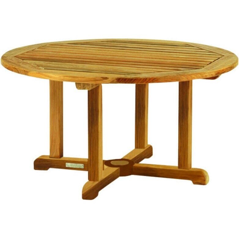 Es Coffee Tables Hildreth S Home, Home Goods Furniture Coffee Tables
