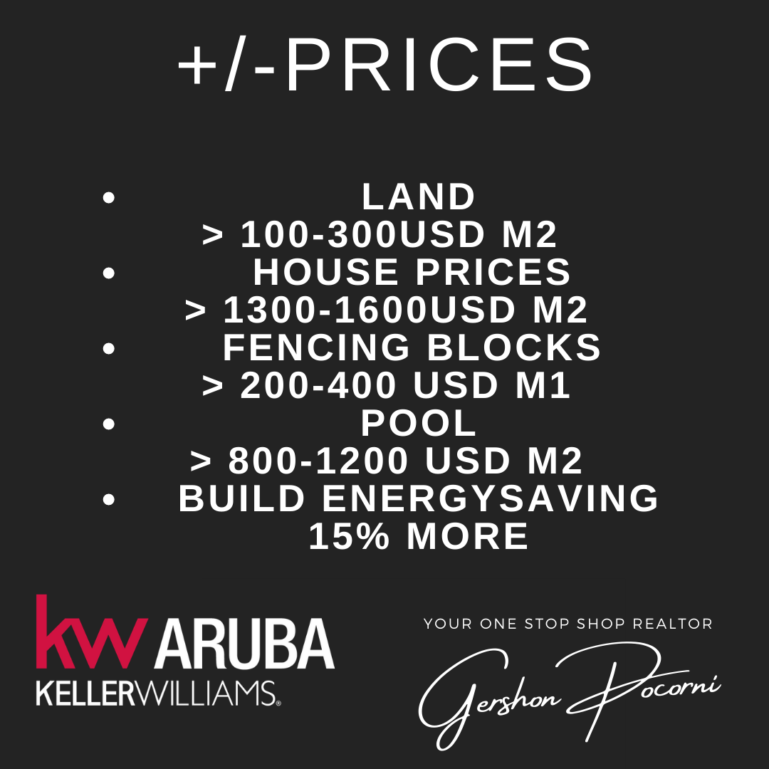 KW BUILDING PRICES.png